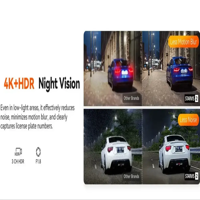 3-Lens Car Camera – Front/Inside/Rear 4K DVR (different models available) by Habicare