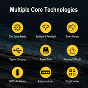 100 00 0 LM Rechargeable Headlight Zoomable LED Headlamp Long Range Head Torch by China Dropship
