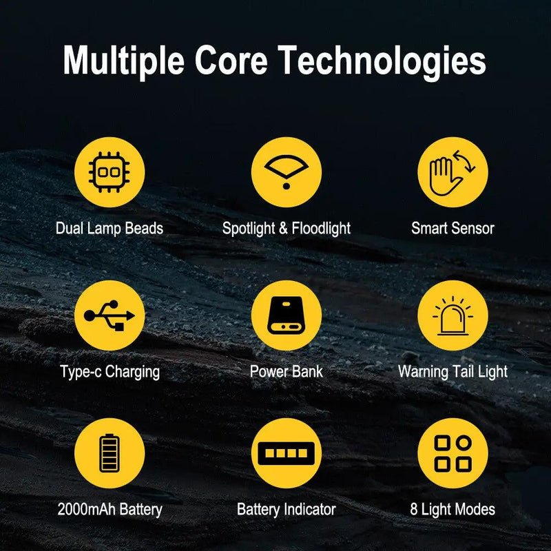 100 00 0 LM Rechargeable Headlight Zoomable LED Headlamp Long Range Head Torch by China Dropship