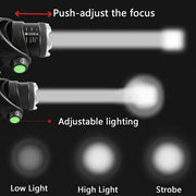 Super Bright Super Bright Rechargeable Headlamp LED Headlight Head Torch Flashlight by China Dropship