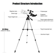 333x HD Astronomical Telescope – Moon by Habicare