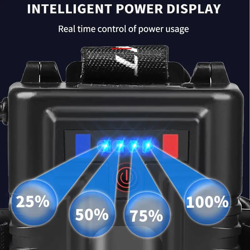 Super Bright LED Camping Headlamp Rechargeable Headlight Head Torch Fishing Light by China Dropship
