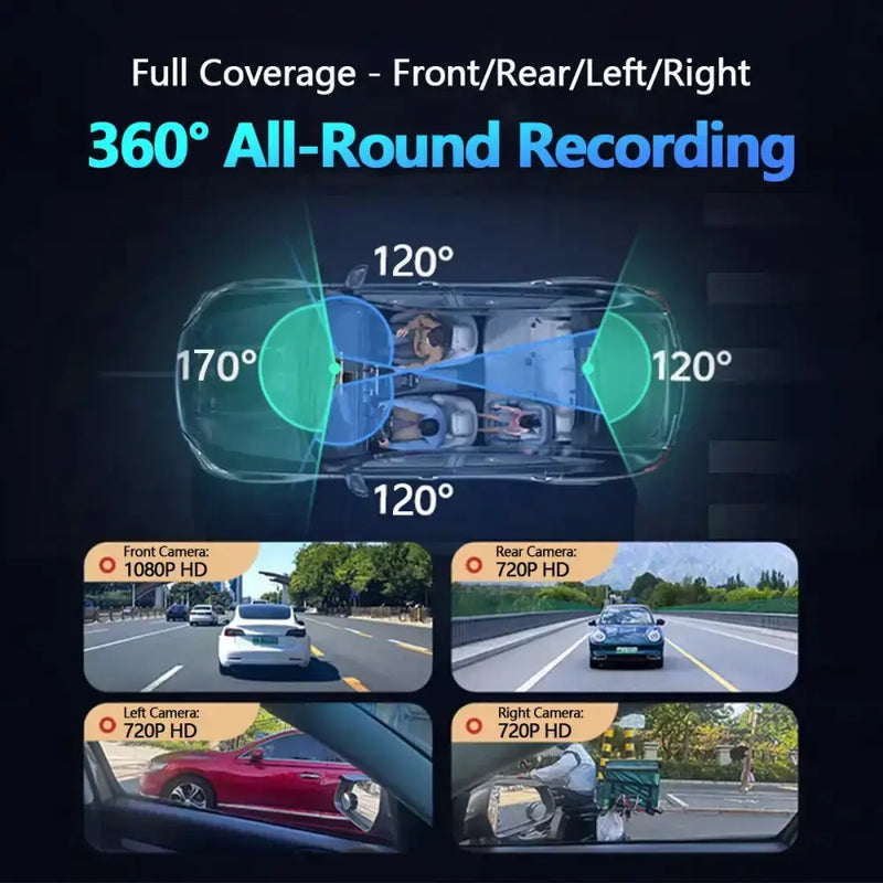 360° Dash Cam with WiFi & 24H Parking Mode (available in different storage capacity) by Habicare