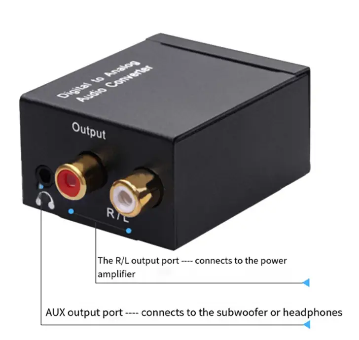 Digital to Analog Audio Converter by salelink.co.nz