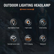 Super Bright High Power LED Headlamp Rechargeable Headlight Camping Head Torch Lamp by China Dropship
