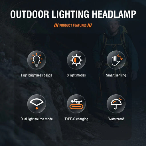 Super Bright High Power LED Headlamp Rechargeable Headlight Camping Head Torch Lamp by China Dropship