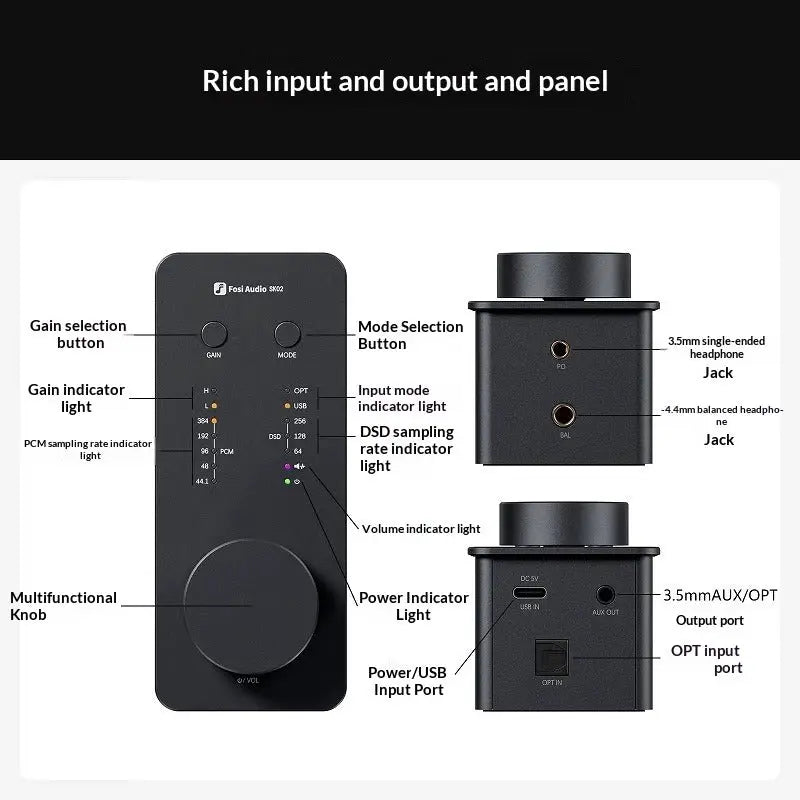 Desktop Headphone Amplifier DAC Audiophile DSD Audio Decoder by Action Outdoors Limited