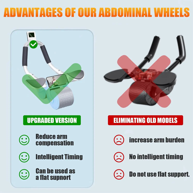 Abdominal Wheel with Timer by salelink.co.nz