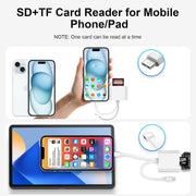 USB C SD Card Reader by salelink.co.nz