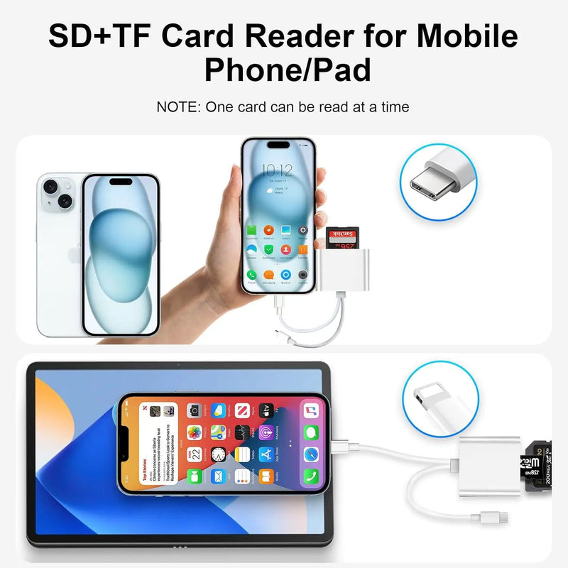 USB C SD Card Reader by salelink.co.nz