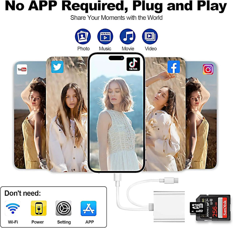 USB C SD Card Reader by salelink.co.nz