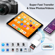 USB C SD Card Reader by salelink.co.nz