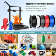 1KG PETG 1.75mm 3D Printer Printing Filament - Black by salelink.co.nz