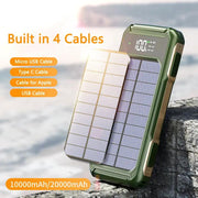 Solar Power Bank with Type C Fast Charging — 20000mAh Solar Charging | Outdoor & Travel by Mead's Supply & Equipment Outfitters limited