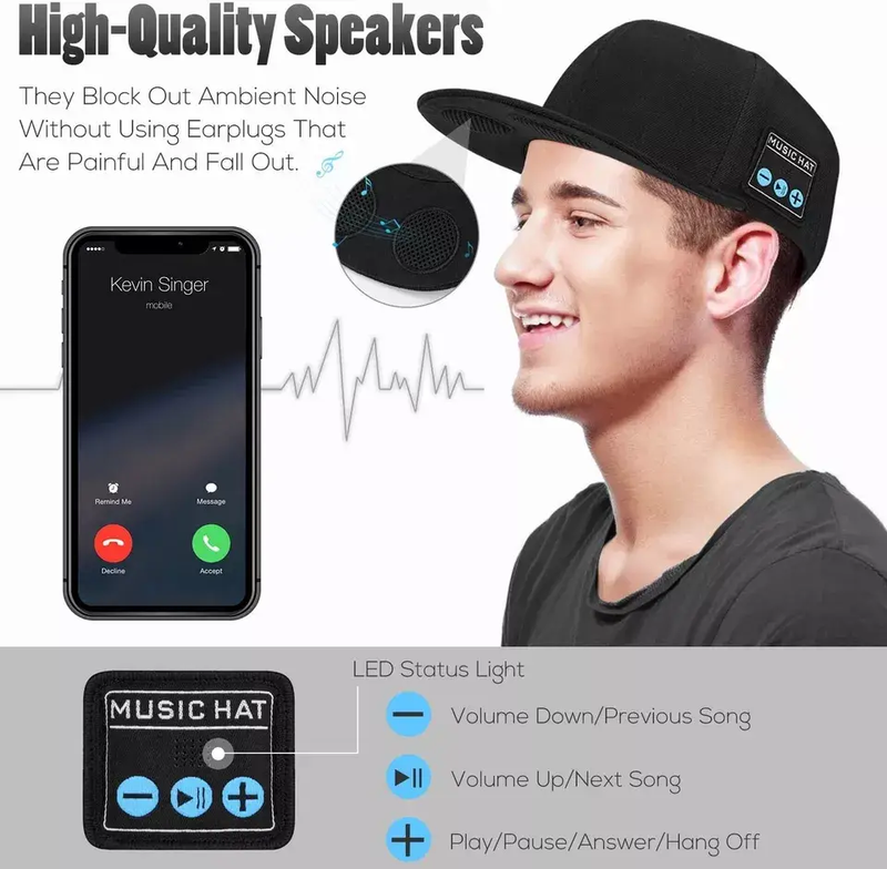 Baseball Cap with Bluetooth Stereo Music Speakers Wireless Headphone Headset by salelink.co.nz
