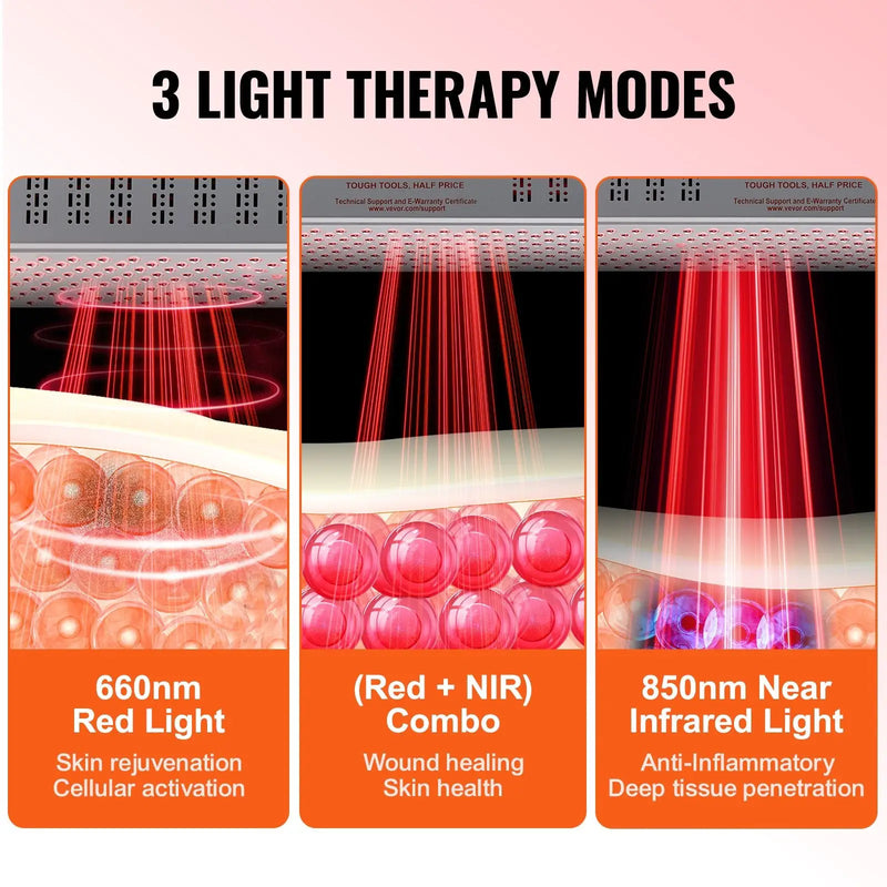 Action Outdoors Limited High Power Red Light Therapy Panel 80W High Power Red Light Therapy Panel 80W