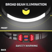 g8buynz g8buynz 2-Pack Headlamp Rechargeable Head Lamp Head Light Wide Beam Led with Red Light 2-Pack Headlamp Rechargeable Head Lamp Head Light Wide Beam Led with Red Light