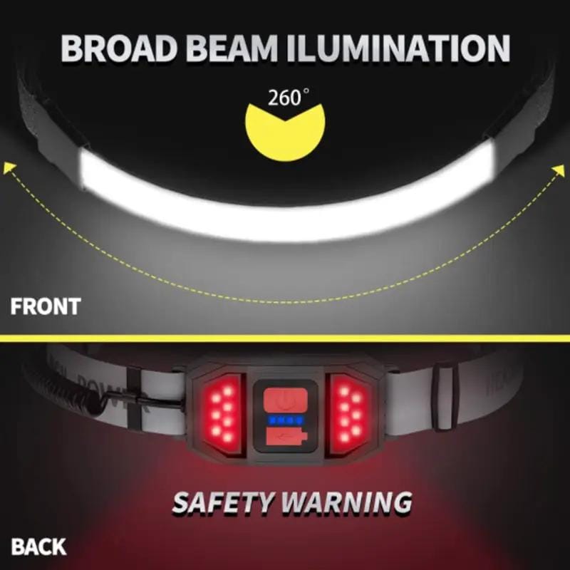 g8buynz g8buynz 2-Pack Headlamp Rechargeable Head Lamp Head Light Wide Beam Led with Red Light 2-Pack Headlamp Rechargeable Head Lamp Head Light Wide Beam Led with Red Light