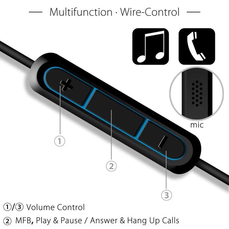 Cable Remote Mic For Bose QuietComfort 25 35 QC25 QC35 by salelink.co.nz