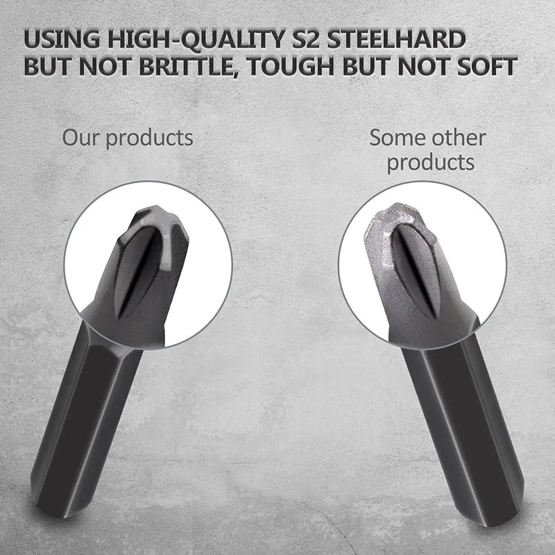 Precision Screwdriver Set by salelink.co.nz