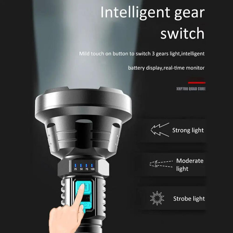 Super Bright Rechargeable Flashlight Torch by salelink.co.nz