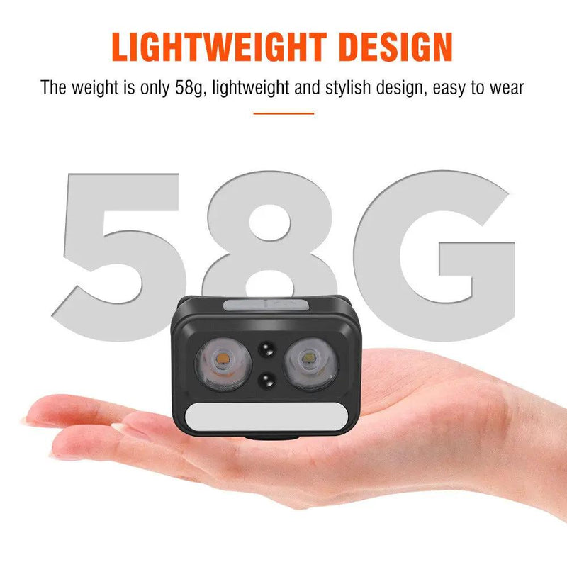 Waterproof Head Torch Rechargeable LED Headlamp Flashlight USB Camping Fish by China Dropship