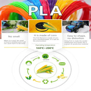 3D Pen Filament PCL/PLA 1.75mm (Multi-Colour Options) by Habicare