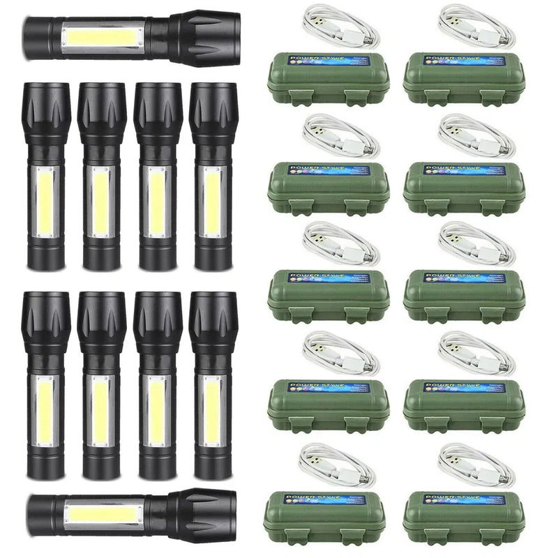 Headlamp&Flashlight Mini by China Dropship