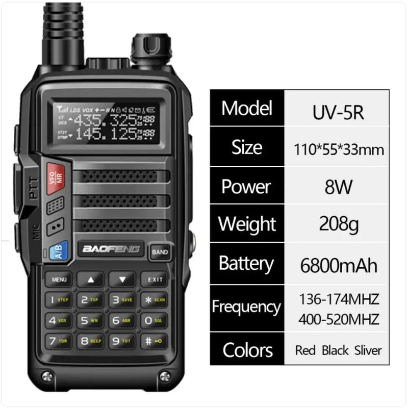 UV10R FM Walkie-Talkie by Mead's Supply & Equipment Outfitters limited