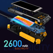 Industrial Endoscope (4.5 inch Screen) by Habicare