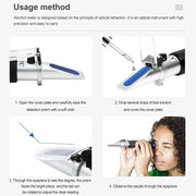 4-in-1 ATC Refractometer – Antifreeze, Coolant, AdBlue & Battery Fluid Tester by Habicare