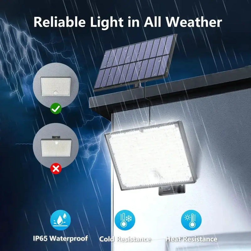 400 LED Solar Motion Sensor Outdoor Security Light by Habicare