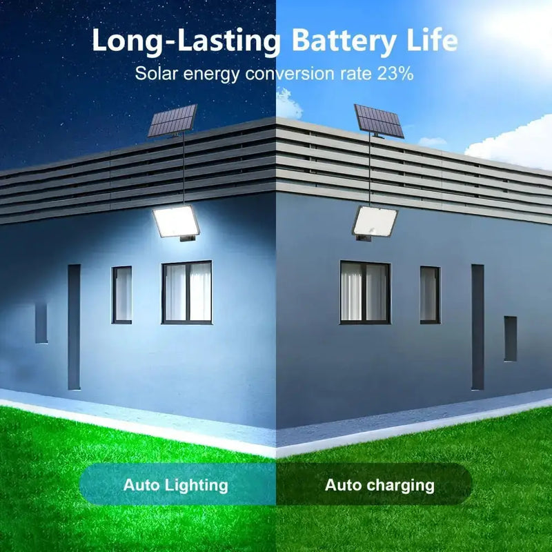 400 LED Solar Motion Sensor Outdoor Security Light by Habicare