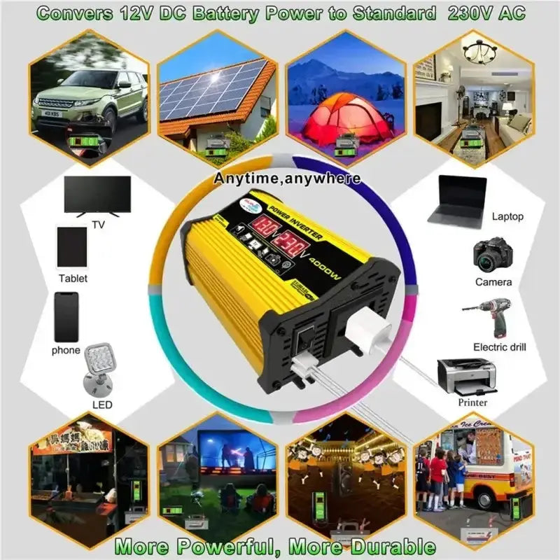 200W Solar Panel & Inverter Kit 12V–220V by Habicare