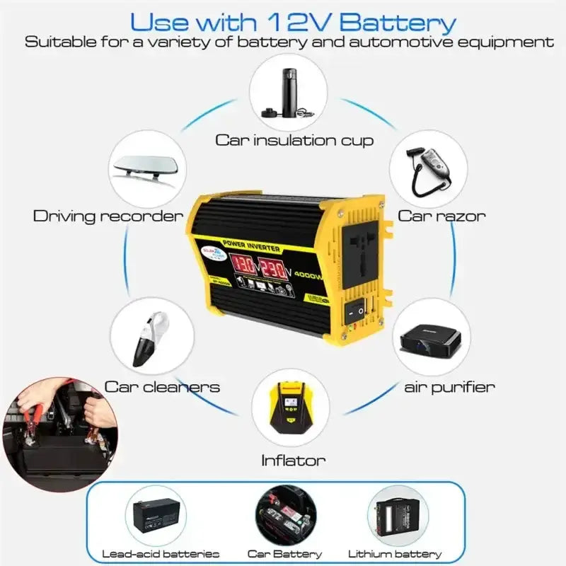 200W Solar Panel & Inverter Kit 12V–220V by Habicare