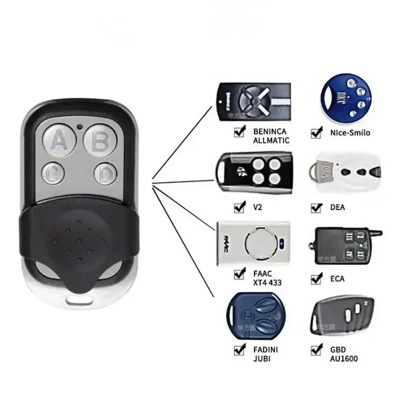 Habicare 433MHz Four Button Garage Door Remote Control Replacement 433MHz Four Button Garage Door Remote Replacement