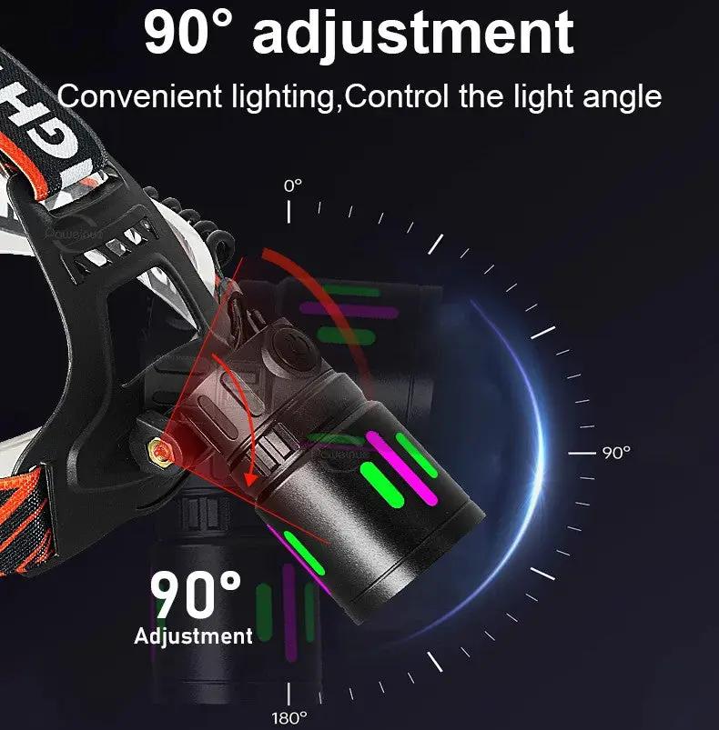 Super Bright High Power LED Headlamp Rechargeable Headlight Camping Head Torch Lamp by China Dropship