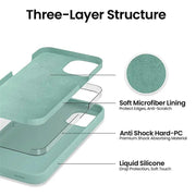 iPhone 14 Plus Case by salelink.co.nz