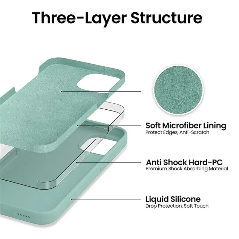 iPhone 14 Plus Case by salelink.co.nz