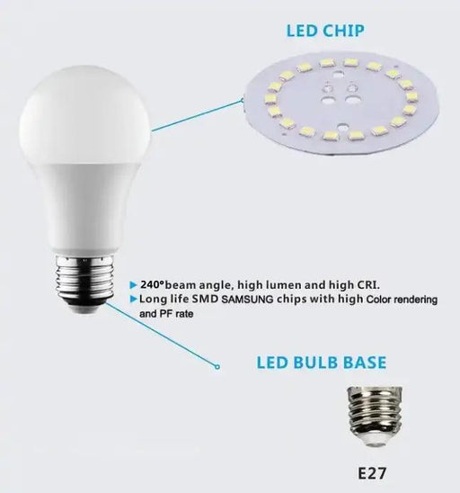E27 15W LED Bulb by salelink.co.nz