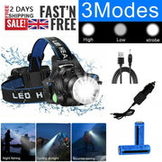 Super Bright Powerful Headlamp LED Head Torch USB Rechargeable Headlight Head Lamp by China Dropship