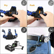 Super Bright Powerful Headlamp LED Head Torch USB Rechargeable Headlight Head Lamp by China Dropship