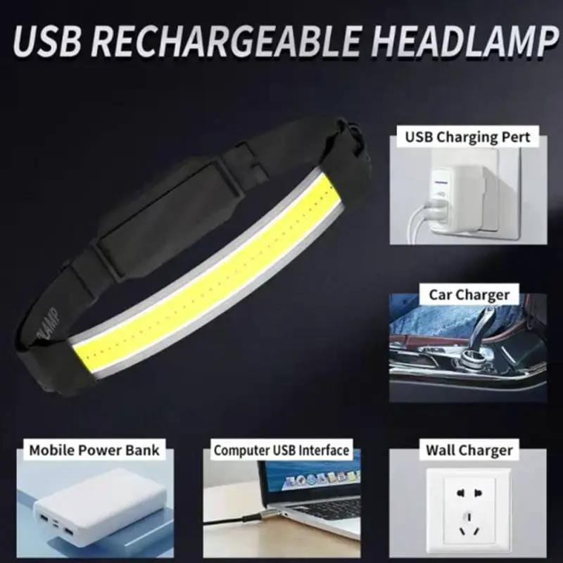 g8buynz g8buynz 2-Pack Headlamp Rechargeable Head Lamp Head Light Wide Beam Led with Red Light 2-Pack Headlamp Rechargeable Head Lamp Head Light Wide Beam Led with Red Light