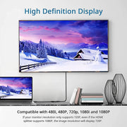 HDMI Splitter 1 in 2 Out by salelink.co.nz