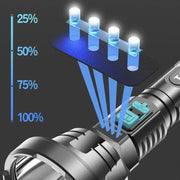 Super Bright Rechargeable Flashlight Torch by salelink.co.nz