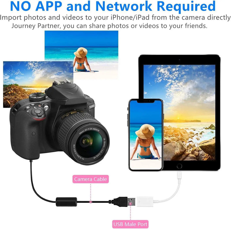 Lightning to USB Camera Adapter by salelink.co.nz