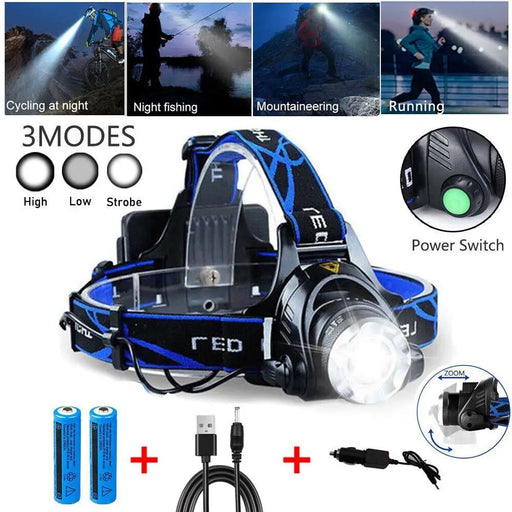Super Bright Powerful Headlamp LED Head Torch USB Rechargeable Headlight Head Lamp by China Dropship