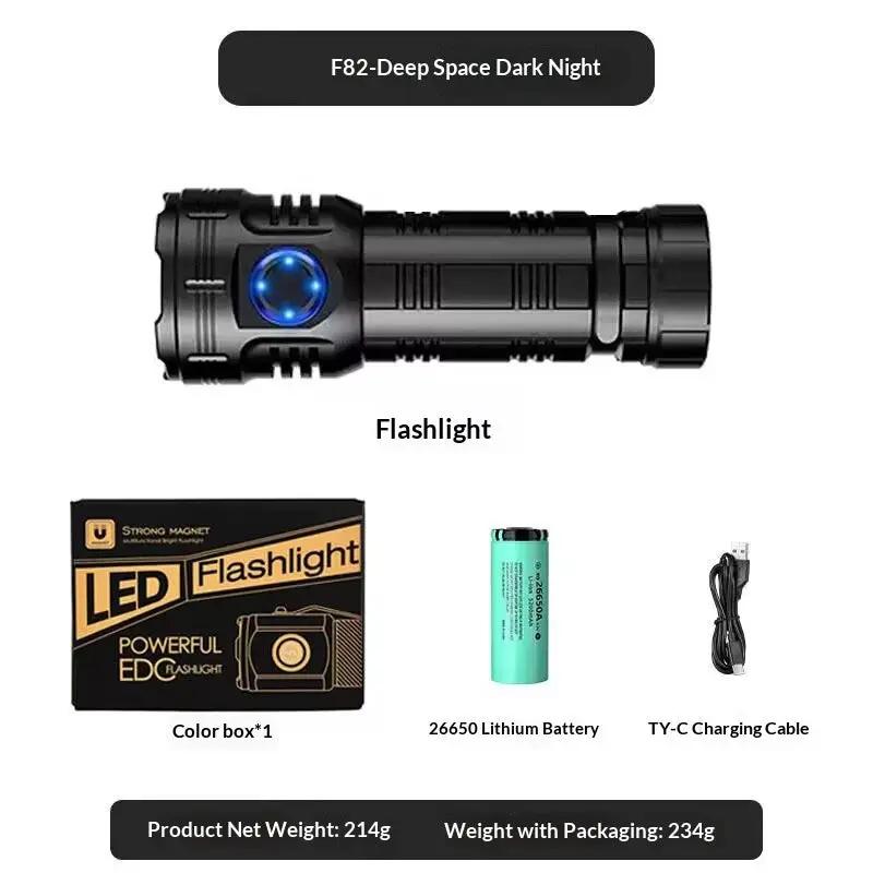 Bright Eight-Eye Monster High-Intensity Flashlight Rechargeable For Outdoor Use - Bright Eight-Eye Monster High-Intensity Flashlight Rechargeable For Outdoor Use F82 Single Flashlight by China Dropship