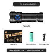 Bright Eight-Eye Monster High-Intensity Flashlight Rechargeable For Outdoor Use - Bright Eight-Eye Monster High-Intensity Flashlight Rechargeable For Outdoor Use F80 Flashlight by China Dropship