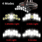 11 LED USB Rechargeable Flashlight With Builtin 18650 Battery Strong Light Camping Adventure Fishing Head Light Headlamp by China Dropship